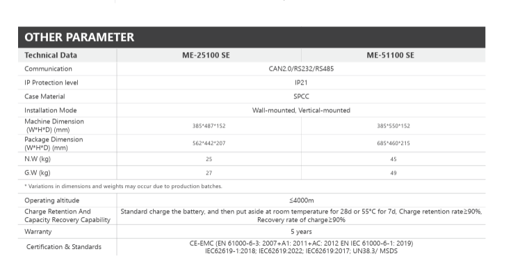 ECCO 51.2V 100AH 5.12KWH LITHIUM BATTERY ME51100 SE WALL-MOUNTED / STAND-Voltronix SA